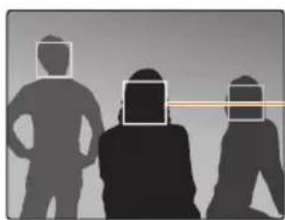 SAMSUNG WB690 - Détection des visages - 1