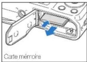 SAMSUNG WB690 - Retrait de la batterie et de la carte mémoire - 1