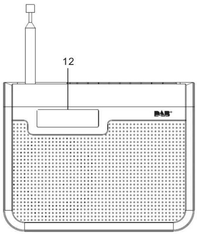 SEG KR 115DAB+ - DISPOSIZIONE DEI COMANDI - 3
