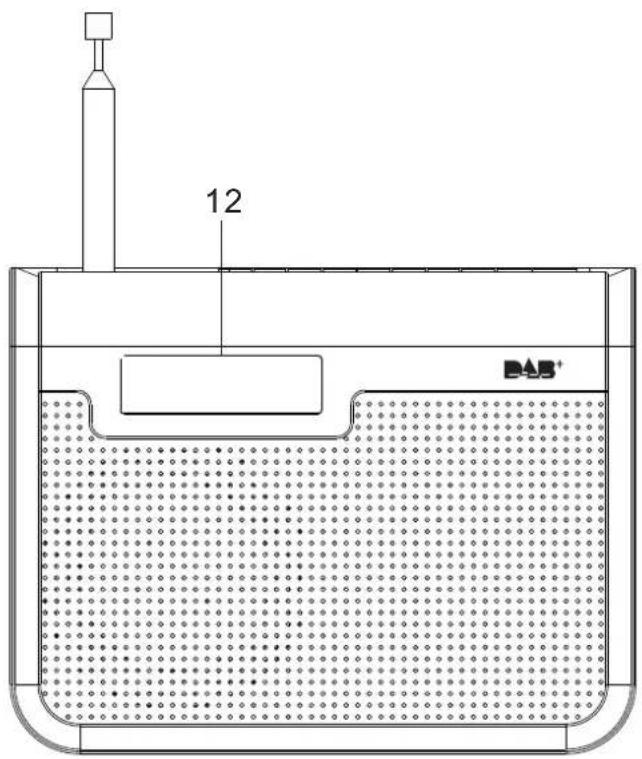SEG KR 115DAB+ - BEDIENELEMENTE - 3