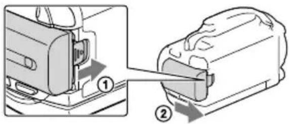 SONY Handycam HDRPJ740VEB - Durée de chargement - 1