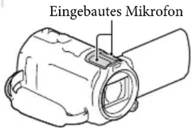 SONY Handycam HDRPJ740VEB - Wiedergabe von 5,1-Kanal-Raumklang - 1
