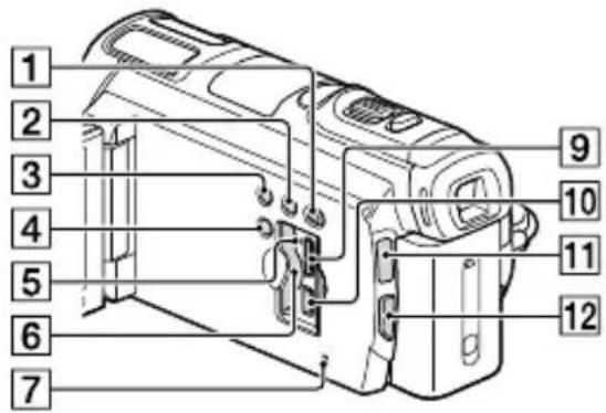 SONY Handycam HDRPJ740VEB - Parti e controlli - 4