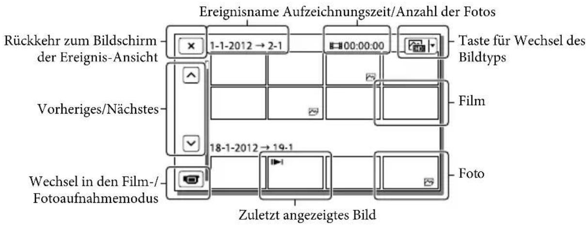 SONY Handycam HDRPJ740VEB - Bildschirmanzeige in der Ereignis-Ansicht - 2