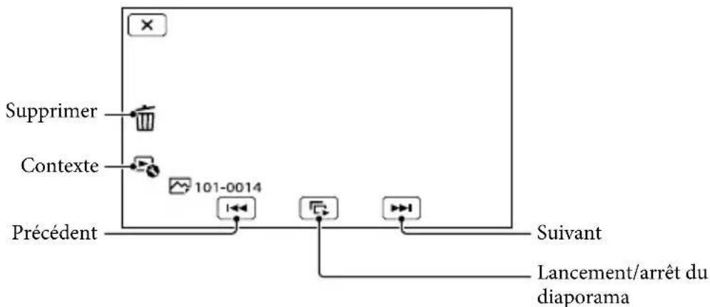 SONY Handycam HDRPJ740VEB - (photo) - 1