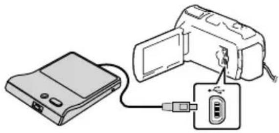 SONY Handycam HDRPJ740VEB - Een DVD maken met DVDirect Express - 1