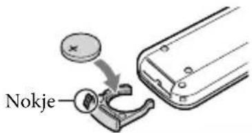 SONY Handycam HDRPJ740VEB - Draadloze afstandsbediening - 2