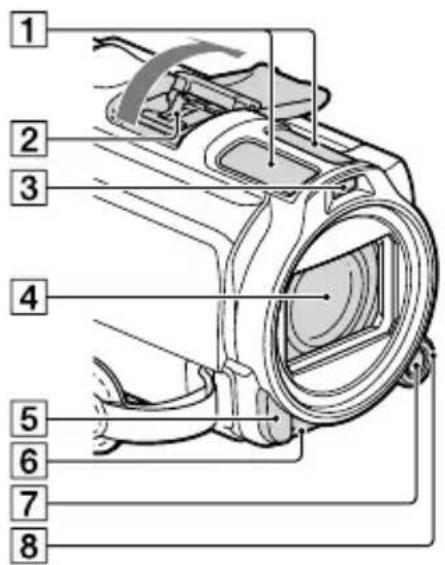 SONY Handycam HDRPJ740VEB - Onderdelen en bedieningselementen - 1