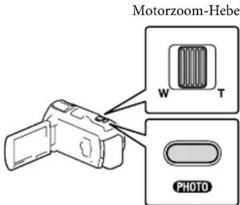 SONY Handycam HDRPJ740VEB - Verwenden des eingebauten Projektors (HDR-PJ710VE/PJ720E/PJ740VE/PJ760E/PJ760VE) - 5