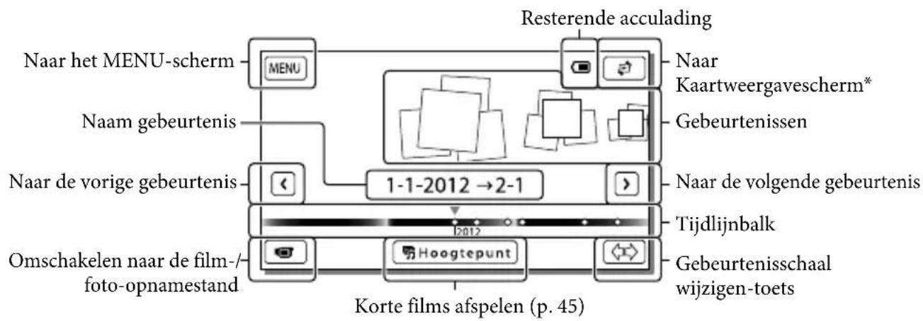 SONY Handycam HDRPJ740VEB - Schermweergave op het Gebeurtenisweergavescherm - 1