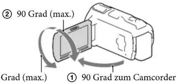 SONY Handycam HDRPJ740VEB - Hinweise - 2