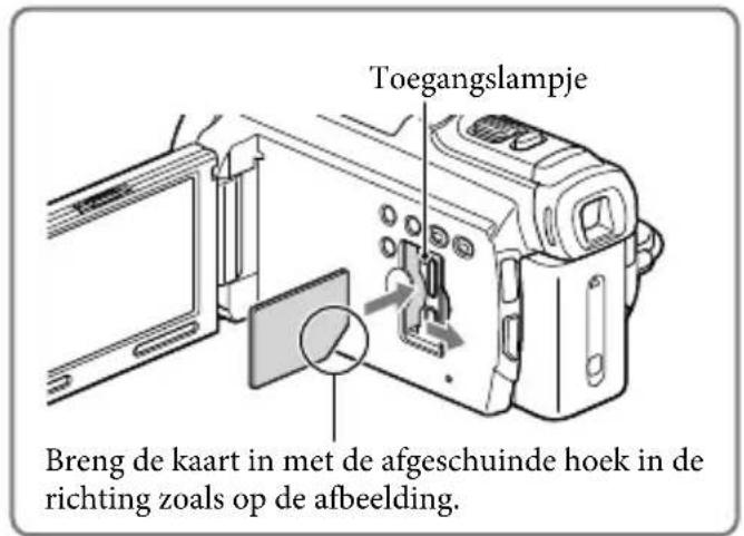 SONY Handycam HDRPJ740VEB - Een geheugenkaart plaatsen - 1