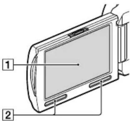 SONY Handycam HDRPJ740VEB - Parti e controlli - 2