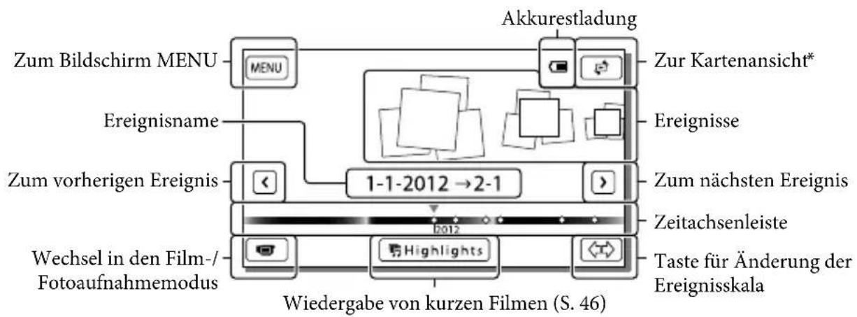 SONY Handycam HDRPJ740VEB - Bildschirmanzeige in der Ereignis-Ansicht - 1