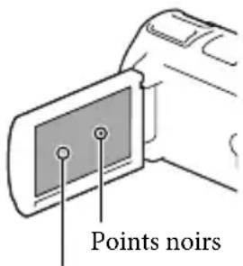 SONY Handycam HDRPJ740VEB - Panneau LCD, viseur (HDR-CX730E/CX740VE/CX760E/CX760VE/PJ740VE/PJ760E/PJ760VE) - 1