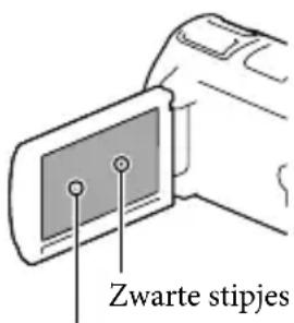 SONY Handycam HDRPJ740VEB - LCD-paneel, beeldzoeker (HDR-CX730E/CX740VE/CX760E/CX760VE/PJ740VE/PJ760E/PJ760VE) - 1