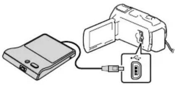 SONY Handycam HDRPJ740VEB - Creazione di un disco con DVDirect Express - 1