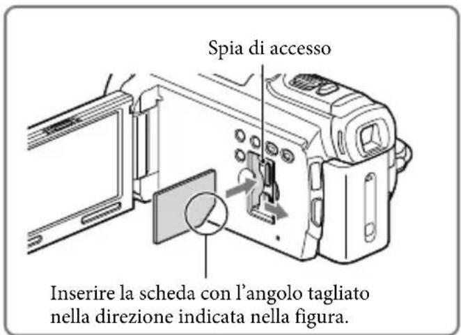 SONY Handycam HDRPJ740VEB - Inserimento di una scheda di memoria - 1