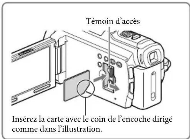 SONY Handycam HDRPJ740VEB - Remarques - 2