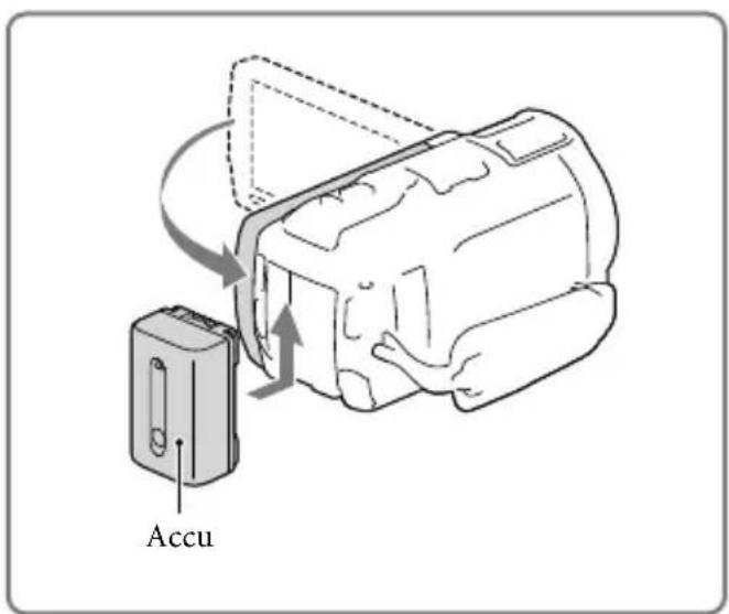 SONY Handycam HDRPJ740VEB - De accu opladen - 1