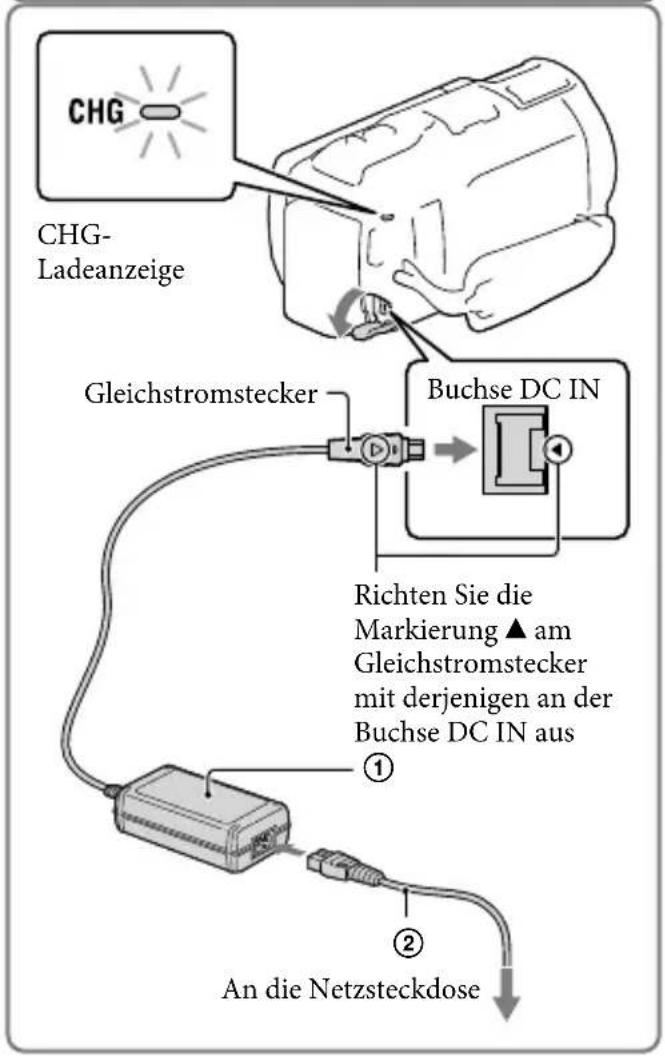 SONY Handycam HDRPJ740VEB - Laden des Akkus - 2