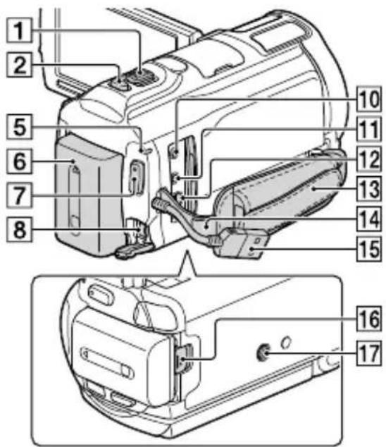 SONY Handycam HDRPJ740VEB - Teile und Bedienelemente - 7