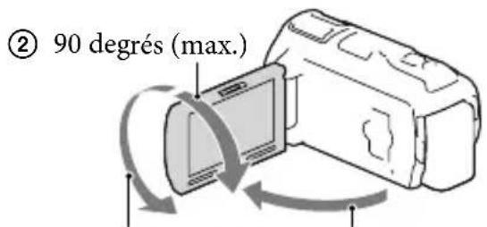 SONY Handycam HDRPJ740VEB - Remarques - 2