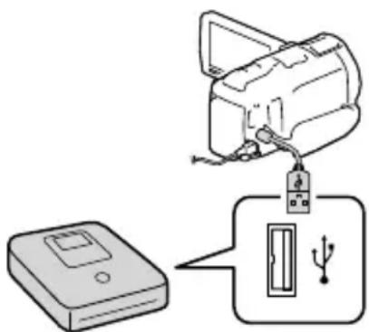 SONY Handycam HDRPJ740VEB - Remarques - 1