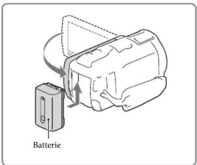 SONY Handycam HDRPJ740VEB - Charger la batterie - 1