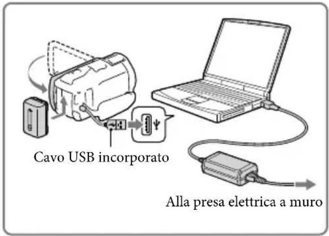 SONY Handycam HDRPJ740VEB - Carica della batteria utilizzando il computer - 1