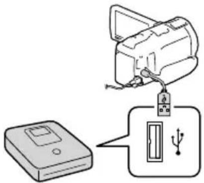 SONY Handycam HDRPJ740VEB - Hinweise - 1
