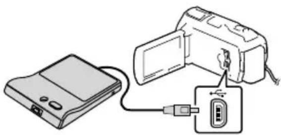 SONY Handycam HDRPJ740VEB - Création d'un disque avec DVDirect Express - 1