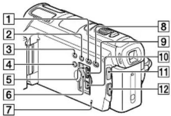 SONY Handycam HDRPJ740VEB - 2