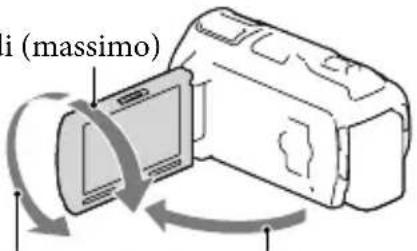 SONY Handycam HDRPJ740VEB - Note - 2