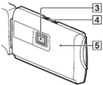 SONY Handycam HDRPJ740VEB - Teile und Bedienelemente - 3
