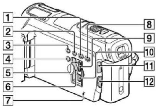 SONY Handycam HDRPJ740VEB - Teile und Bedienelemente - 6