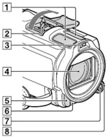 SONY Handycam HDRPJ740VEB - Teile und Bedienelemente - 1