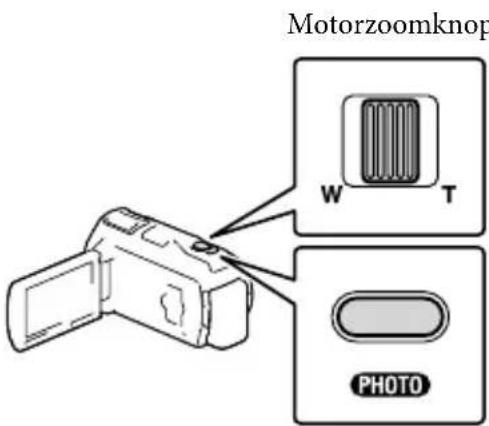 SONY Handycam HDRPJ740VEB - Pas de scherpstelling van het geprojecteerde beeld aan met de PROJECTOR FOCUS-knop. - 2