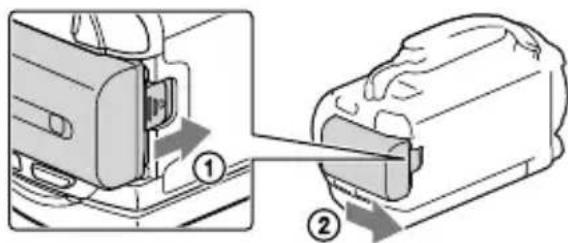 SONY Handycam HDRPJ740VEB - Aufladen des Akkus mit dem eingebauten USB-Kabel von einer Netzsteckdose - 1