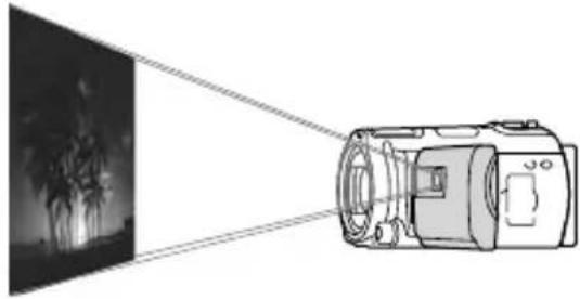 SONY Handycam HDRPJ740VEB - Uso del proiettore incorporato (HDR- - 1