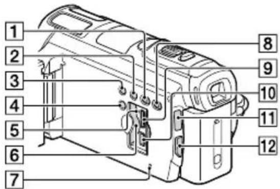 SONY Handycam HDRPJ740VEB - Lees dit eerst - 2