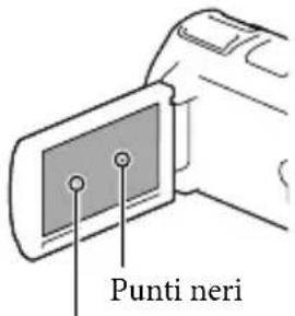SONY Handycam HDRPJ740VEB - Pannello LCD, mirino (HDR-CX730E/CX740VE/CX760E/CX760VE/PJ740VE/PJ760E/PJ760VE) - 1