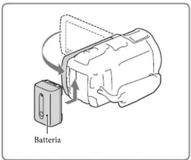 SONY Handycam HDRPJ740VEB - Carica della batteria - 1