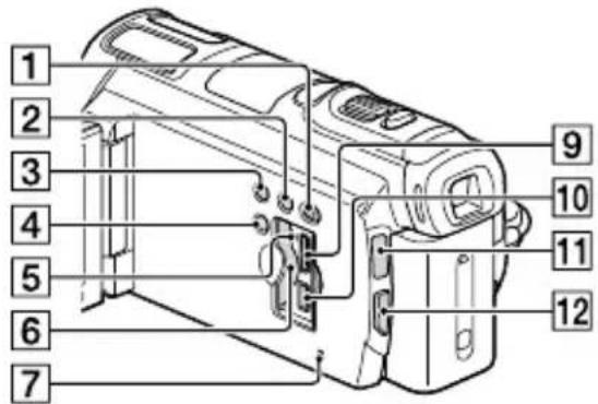 SONY Handycam HDRPJ740VEB - Onderdelen en bedieningselementen - 4