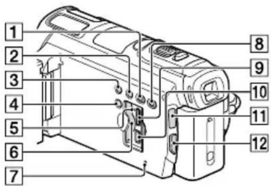 SONY Handycam HDRPJ740VEB - Verenigde Staten - 2