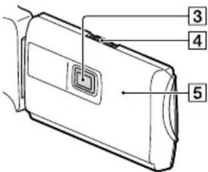SONY Handycam HDRPJ740VEB - Verenigde Staten - 1