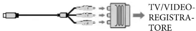 SONY Handycam HDRPJ740VEB - Se il televisore/videoregistratore dispone di una presa SCART a 21 piedini (EUROCONNETTORE) - 1