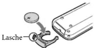 SONY Handycam HDRPJ740VEB - Fernbedienung - 2