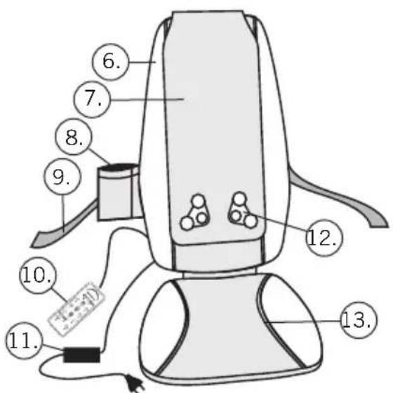 SOEHNLE Chill & Go - Massage-Sitzauflage - 1