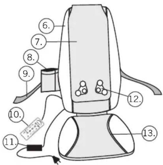 SOEHNLE Chill & Go - Massage seat pad - 1